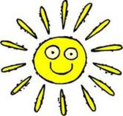 Weather Feb.6-Feb.12