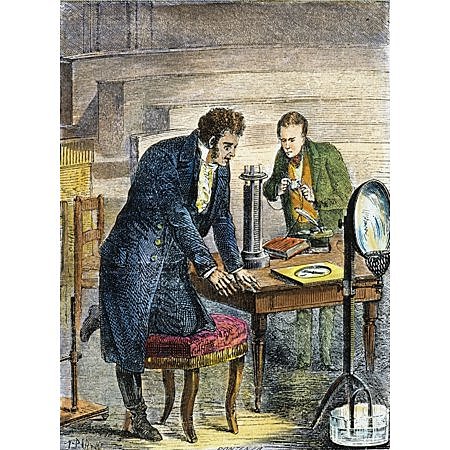 Descubrimiento Hans Christian Oersted (1777-1851)