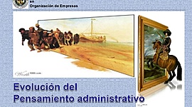 Timeline: EVOLUCIÓN DEL PENSAMIENTO ADMINISTRATIVO