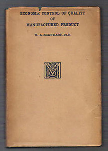 Economic Control of The Quality Of  Manufactured Product