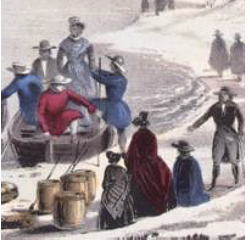 The first colony; Jamestown