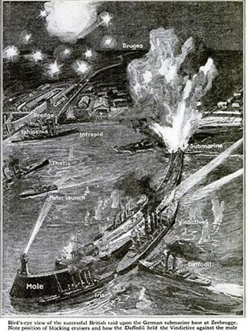 Zeebrugge Raid