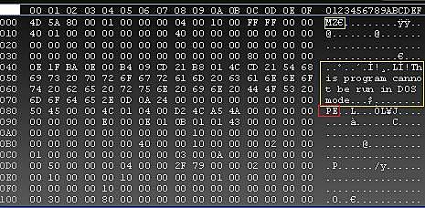 Desarrolo del lenguaje ensamblador