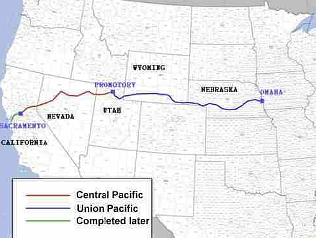 First transcontinental railroad