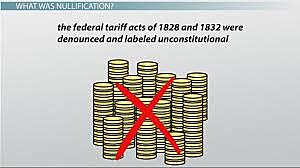 The Nullification Crisis