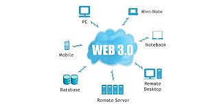Web 3.0