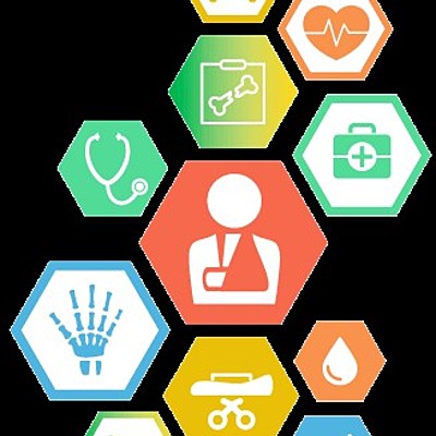 Timeline: CONCEPTO DE ACCIDENTE DE TRABAJO EN COLOMBIA