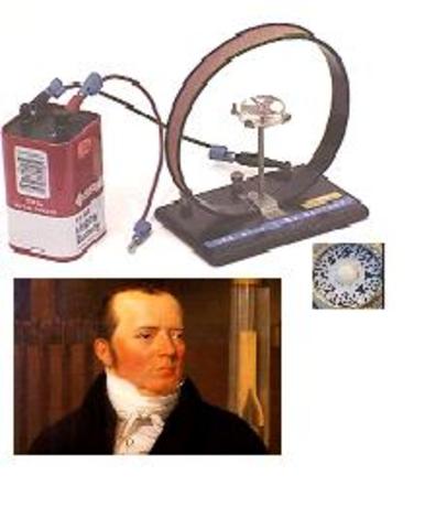 Hans Christian Oersted