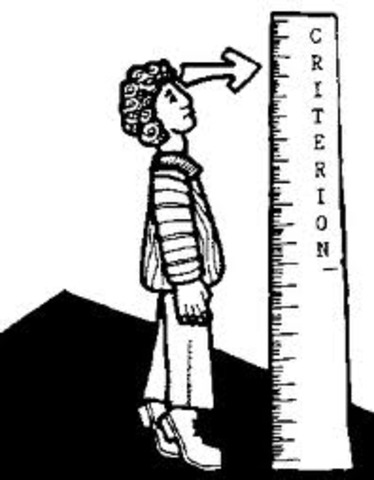 Criterion Reference Test