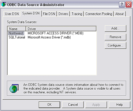 DSN-Domain Name System