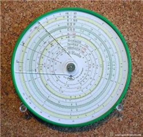 Circulos de Proporcion