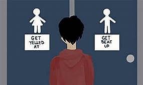 Transgender Bathroom Directive
