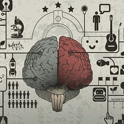 Timeline: Historia y evolución de la Psicología del Trabajo