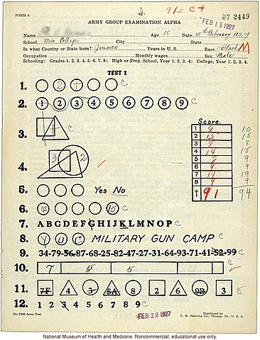 Army Alpha/ Army Beta