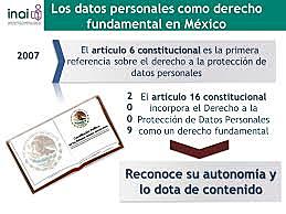 Reforma para la Protección de Datos Personales.