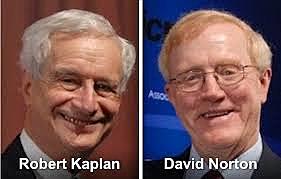 Cuadro de Mando Integral/Robert Kaplan y David Norton