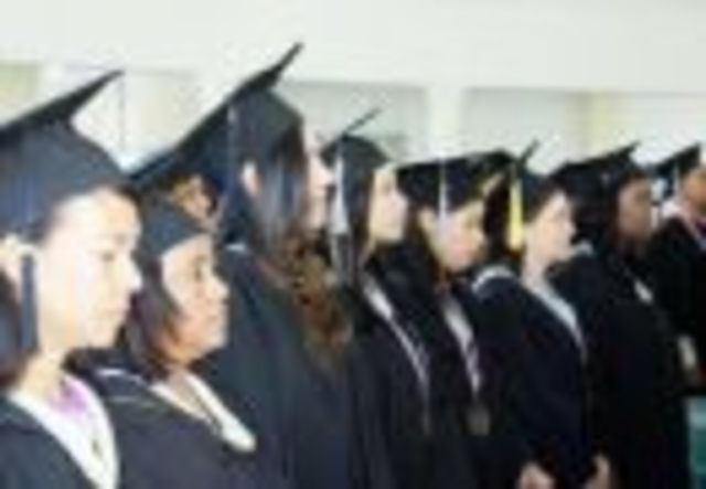 Graduacion De La educacion Basica