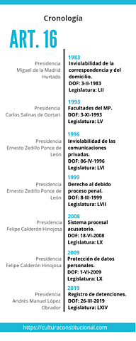 CÁMARA DE SENADORES.