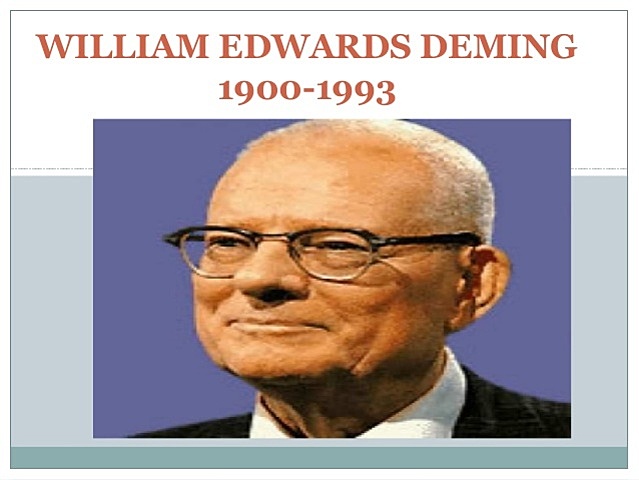 Pensamiento Administrativo Moderno (William Edwards Deming)