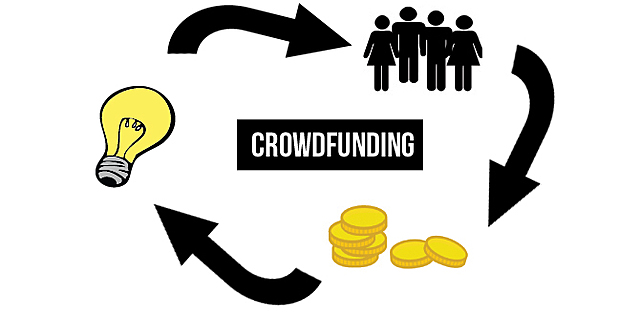El crowdfunding