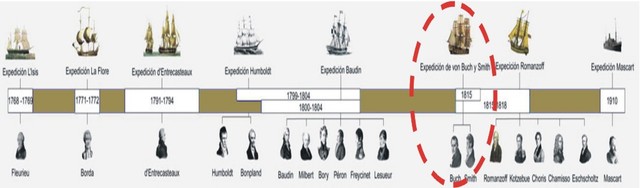 NUEVOS RECURSOS DIDÁCTICOS
