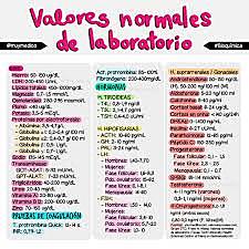 "Valores normales"
