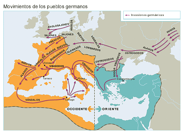 Las invasiones de pueblos germánicos
