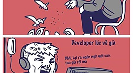 Timeline: About something