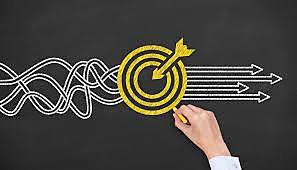 Evolucion de la inspección