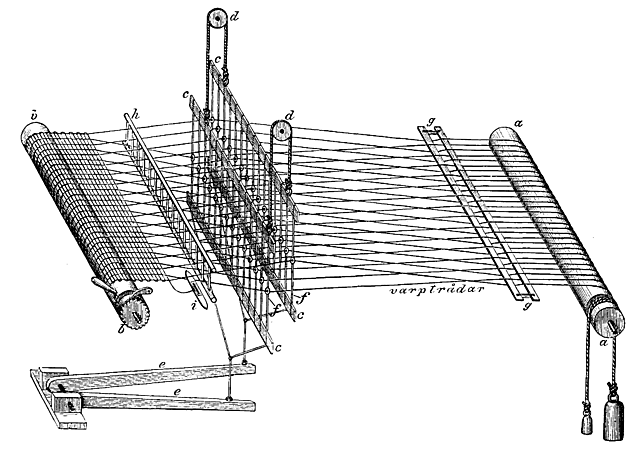 Primera tarjeta perforadora