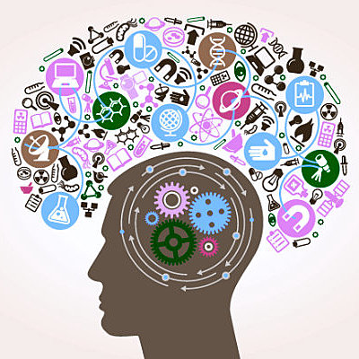 Timeline: Corrientes Psicológicas del aprendizaje