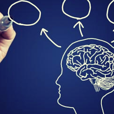 Timeline: Corrientes Psicológicas