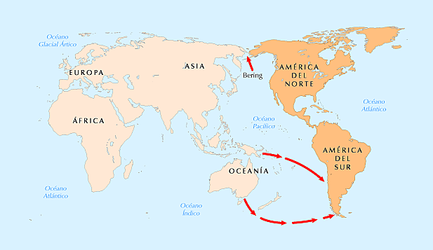 Llegada del hombre a América