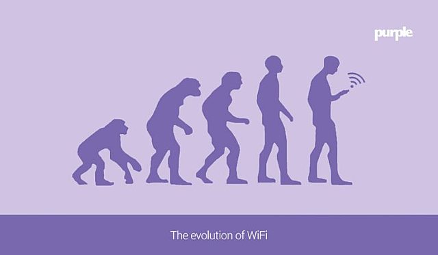 Creación del WiFi