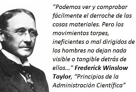 Administración científica. Frederick W. Taylor