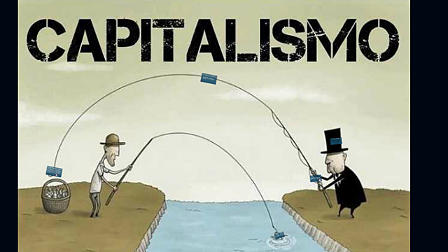 Modo de produccion Capitalista