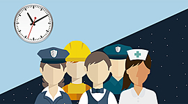 Timeline: Historia del Trabajo