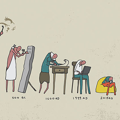 Timeline: Evolución de la tecnología y comunicaciones