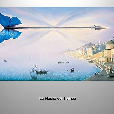 Timeline: Vanguardias Literarias