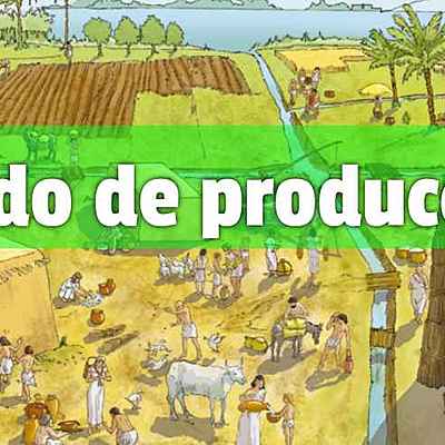 Timeline: Modos de produccion en el mundo
