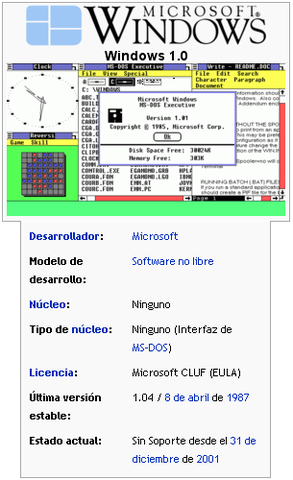 1985 ACONTECIMIENTOS
