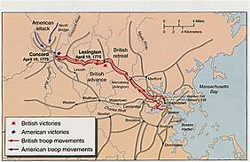 Battles of Lexington & Concord