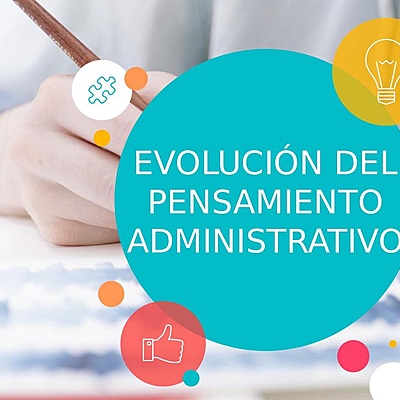 Timeline: EVOLUCIÓN DEL PENSAMIENTO ADMINISTRATIVO