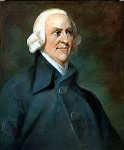 División Del Trabajo