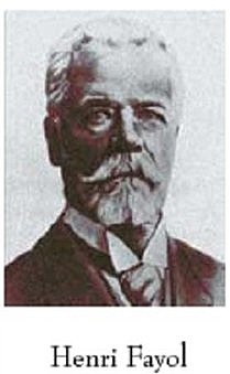 ADMINISTRACIÓN MODERNA / Henri Fayol  ( 1916)