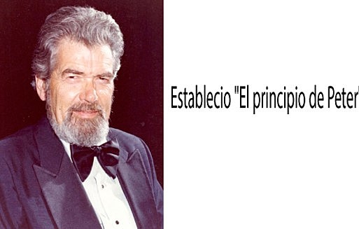 Pensamiento administrativo moderno. Laurence Peter