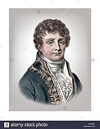 Fourier: Propagacion del calor