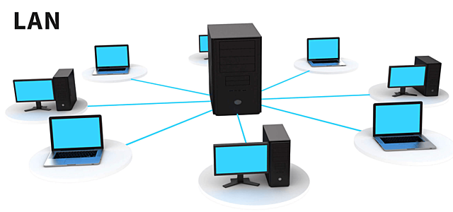 Redes LAN