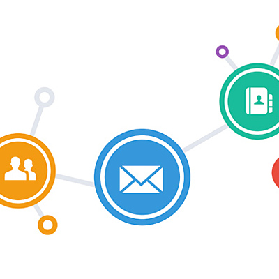 Timeline: Redes sociales