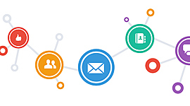 Timeline: Redes sociales